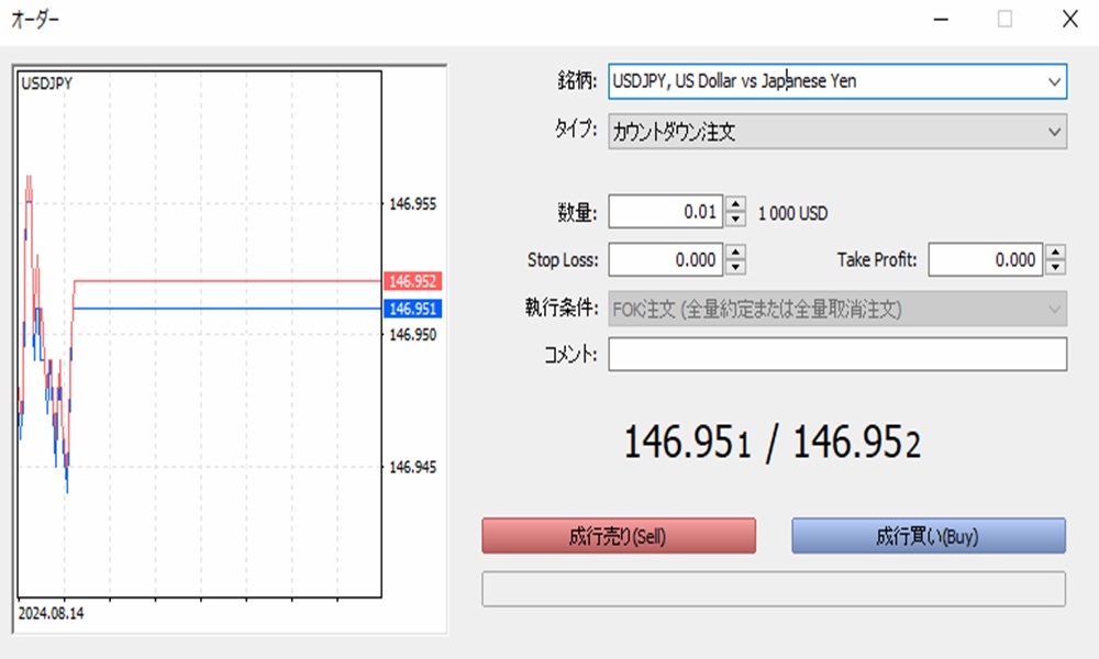 TitanFXの両建てPC版その1