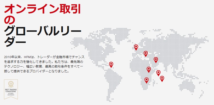 HFMの金融ライセンス取得国の地図