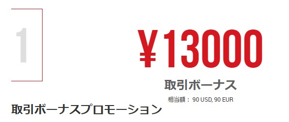 XMの13,000円口座開設ボーナス