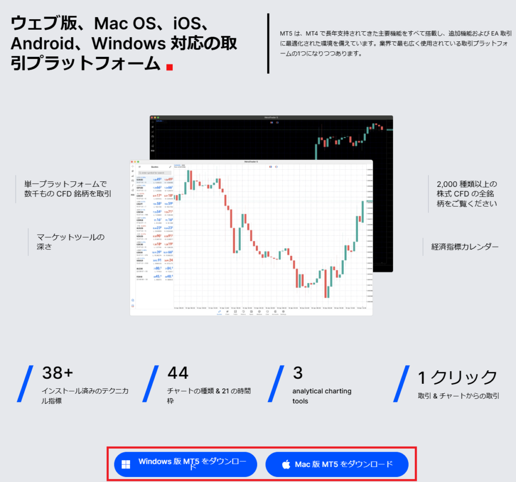 FxProの口座開設からトレード開始するまで手順【完全保存版】 | 株式会社グローバル・ファイナンス
