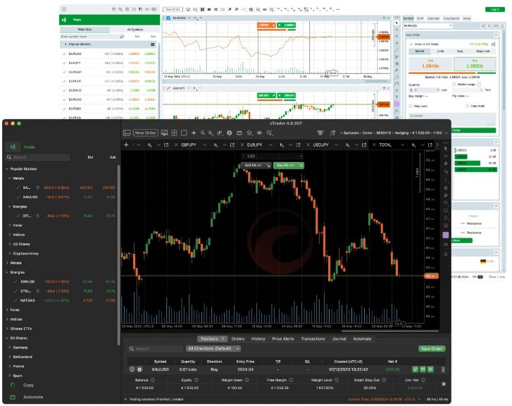 FxProのcTraderの取引画面