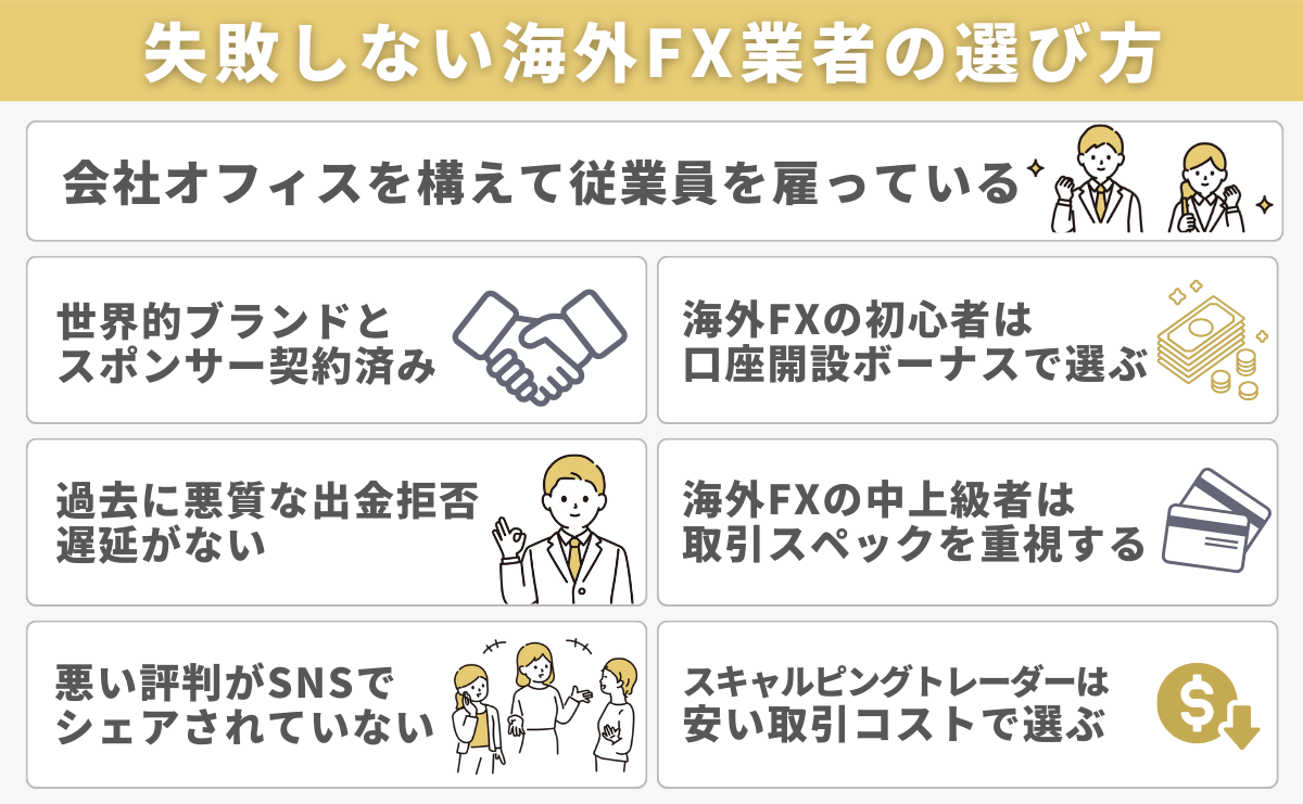 失敗しない海外FX業者の選び方