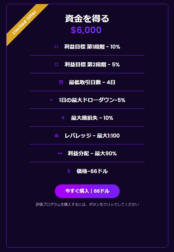 SuperFundedのプラン選択ページ