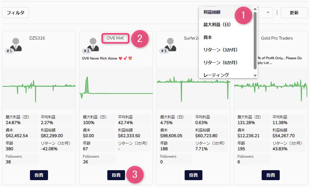 STARTRADERのコピートレード