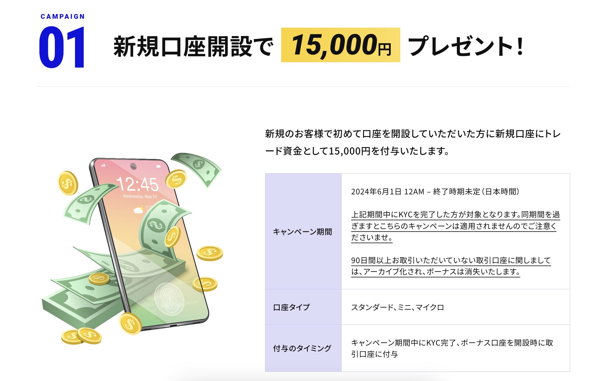 Swift Traderの評判から安全性や特徴、スペック解説 | 株式会社グローバル・ファイナンス