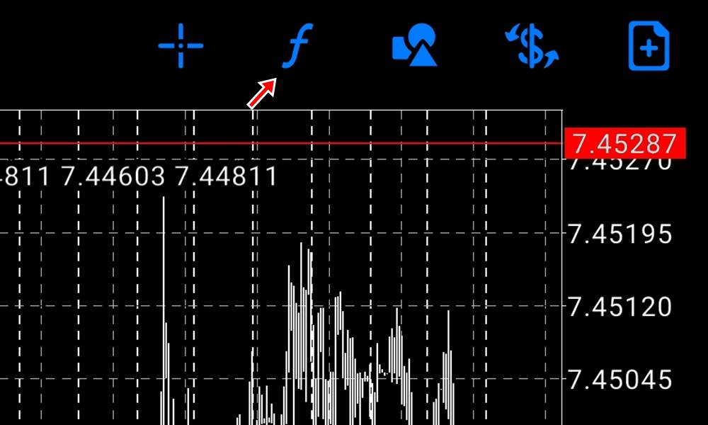 mt4/mt5アプリでインジケーターを追加その1