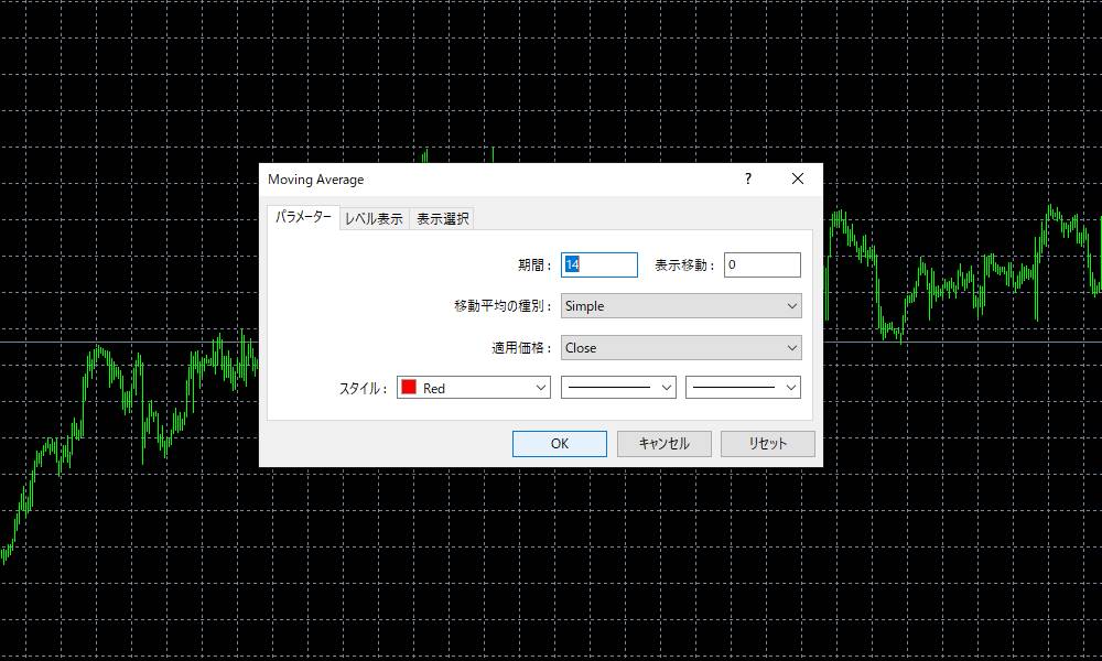 pc版のインジケーターの追加その2