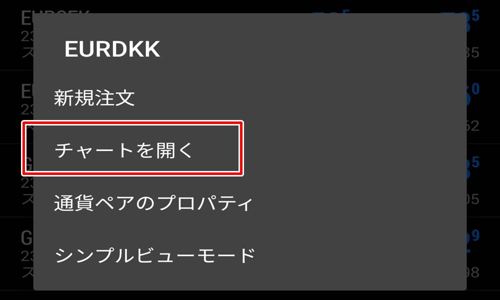 XMでチャートを表示するMT4アプリその2