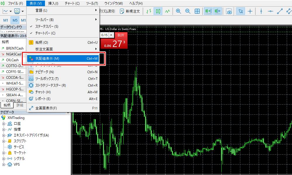 XMでチャートを表示するMT5その1