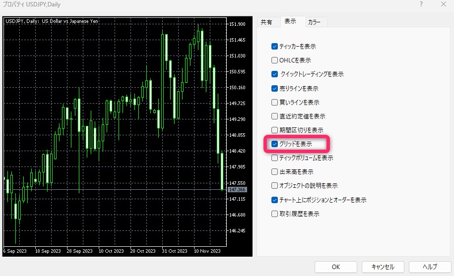 XMのMT4/MT5のグリッド表示