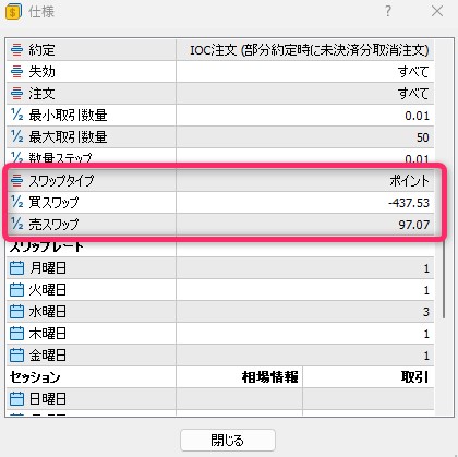 XMのドルメキシコペソ（USDMXN）の買いスワップと売りスワップ