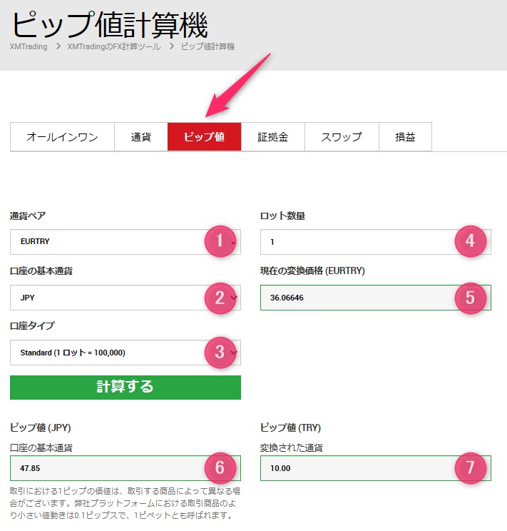 XMのピップ値計算機