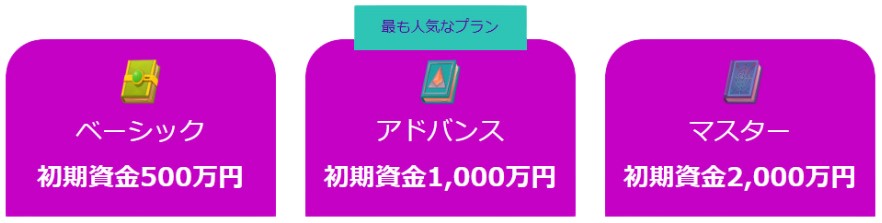 Fintokeiの入門プラン（StartTrader）