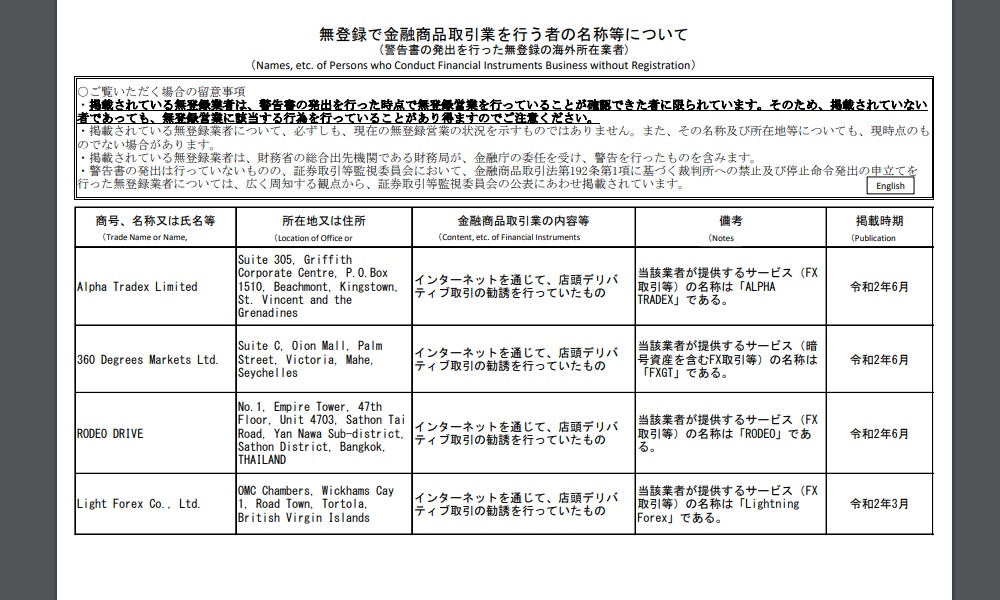 日本の金融庁より警告