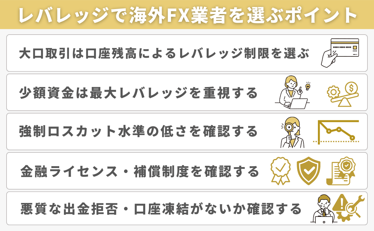 レバレッジで海外FX業者を選ぶ時のポイント