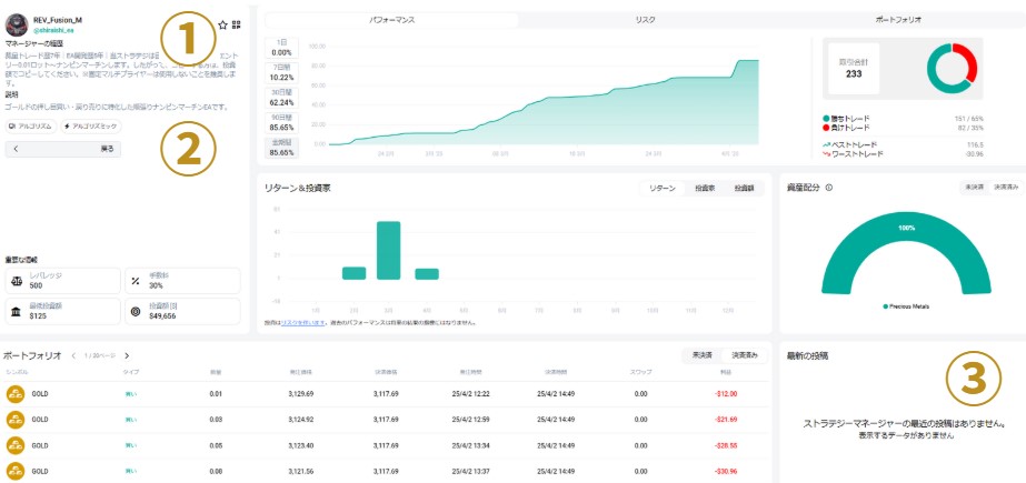 XMのストラテジーの詳細ページ