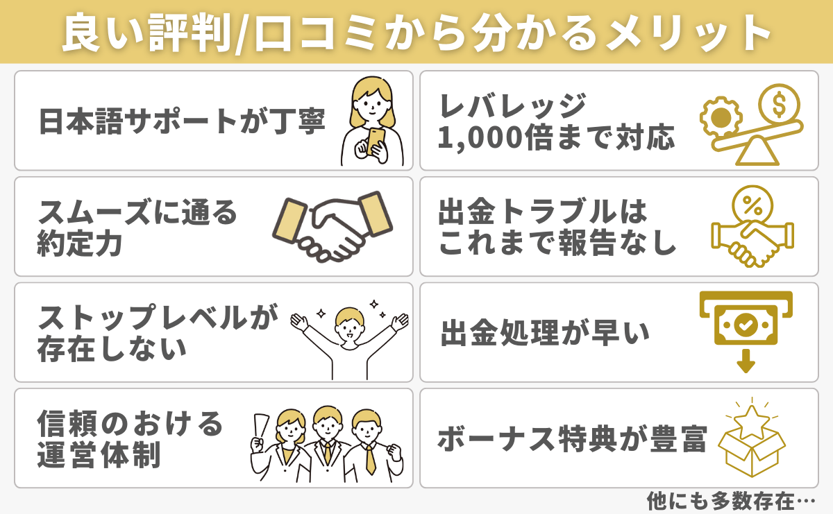 XM(XMTrading)の良い評判・口コミから分かるメリット