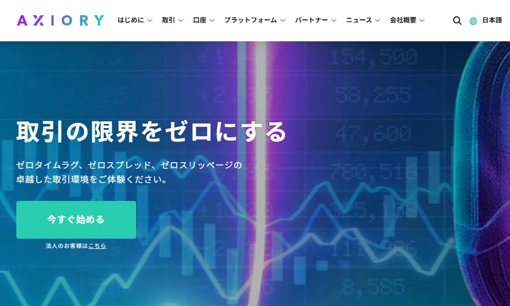 axiory-top