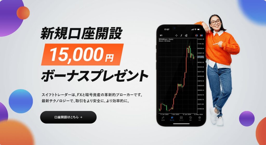 海外FXのおすすめ業者:Swift Trader