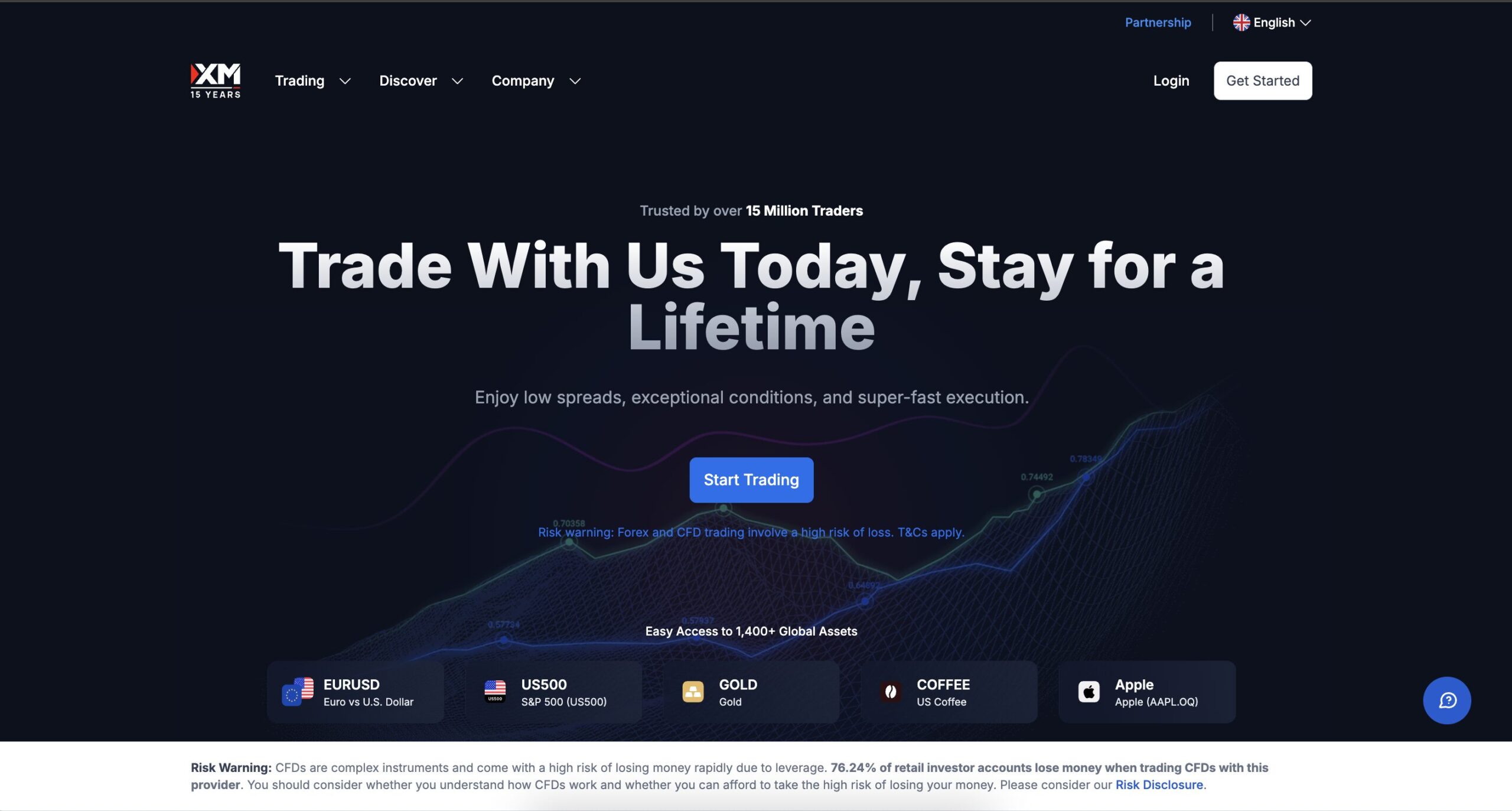 香港でFXを始める方法｜現地居住で使えるおすすめFX業者 ※税金なし | 株式会社グローバル・ファイナンス