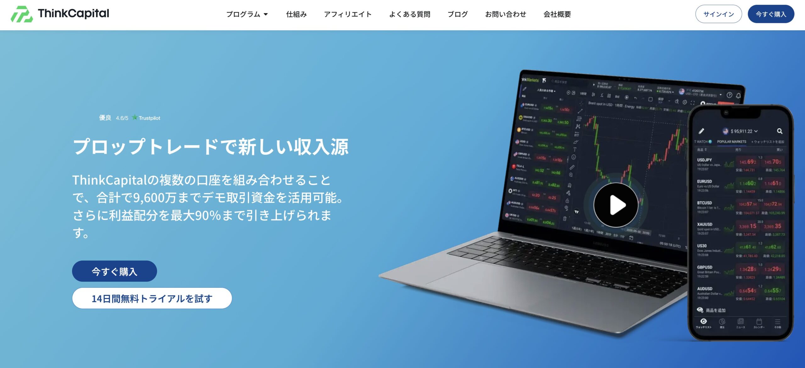 thinkcapitalのホームページ